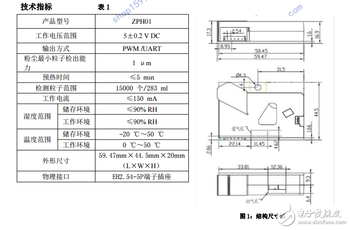 ZPH01粉尘模组使用说明书v1.0 空气清新机设计与应用指南