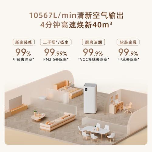 宠物家庭空气净化器选购指南 哪个品牌质量最好？打造清新健康的居家环境